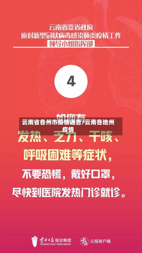 云南省各州市疫情通告/云南各地州疫情-第1张图片