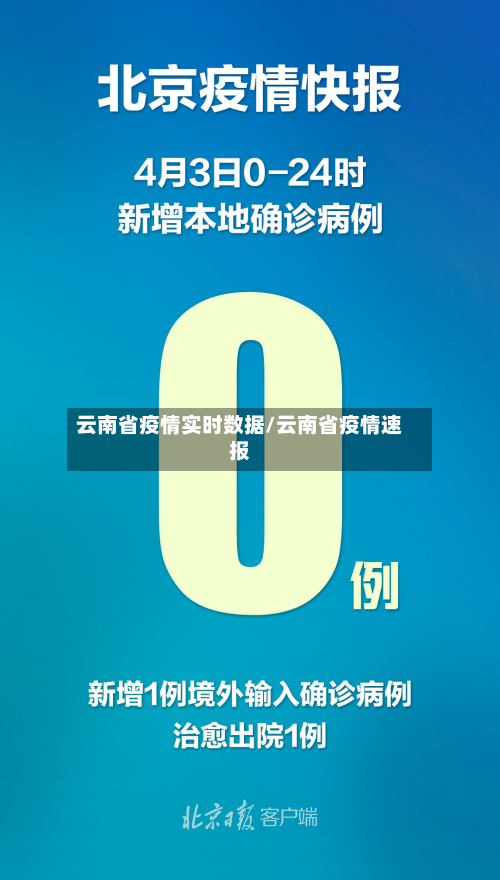 云南省疫情实时数据/云南省疫情速报-第1张图片