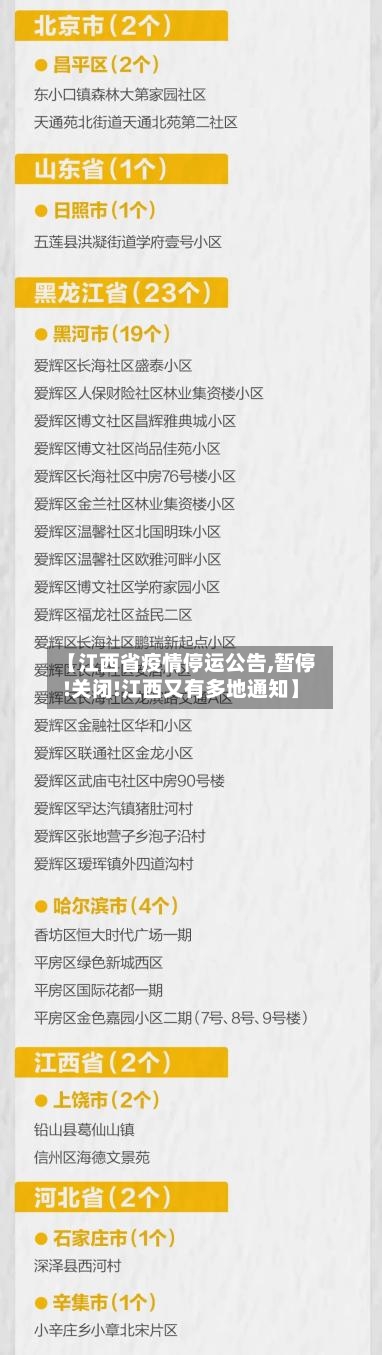 【江西省疫情停运公告,暂停!关闭!江西又有多地通知】-第1张图片