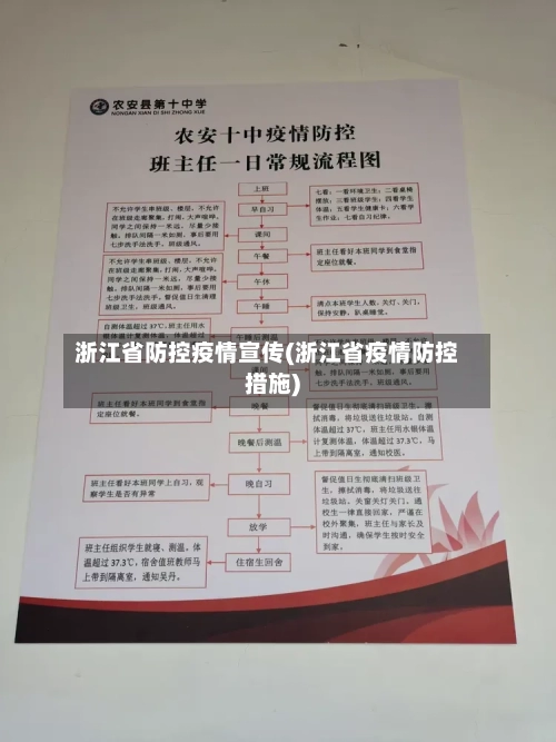 浙江省防控疫情宣传(浙江省疫情防控措施)-第1张图片