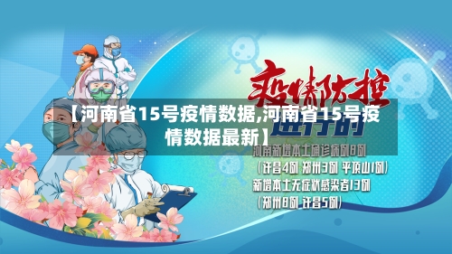 【河南省15号疫情数据,河南省15号疫情数据最新】-第3张图片