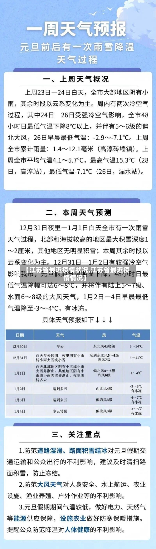 【江苏省最近疫情状况,江苏省最近疫情情况】-第2张图片