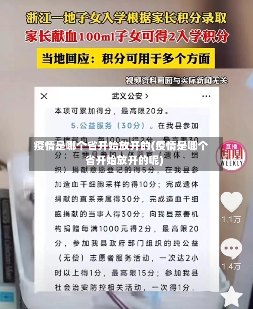 疫情是哪个省开始放开的(疫情是哪个省开始放开的呢)-第2张图片