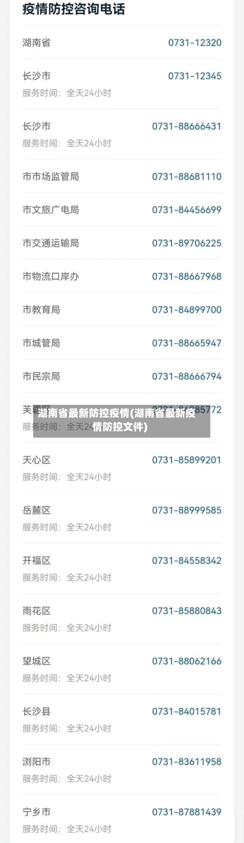 湖南省最新防控疫情(湖南省最新疫情防控文件)-第1张图片