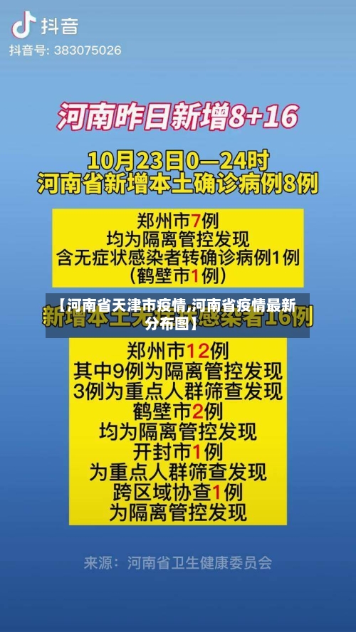 【河南省天津市疫情,河南省疫情最新分布图】-第1张图片
