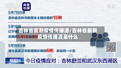 吉林省最新疫情传播源/吉林省最新疫情传播源是什么-第1张图片