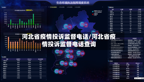 河北省疫情投诉监督电话/河北省疫情投诉监督电话查询-第1张图片