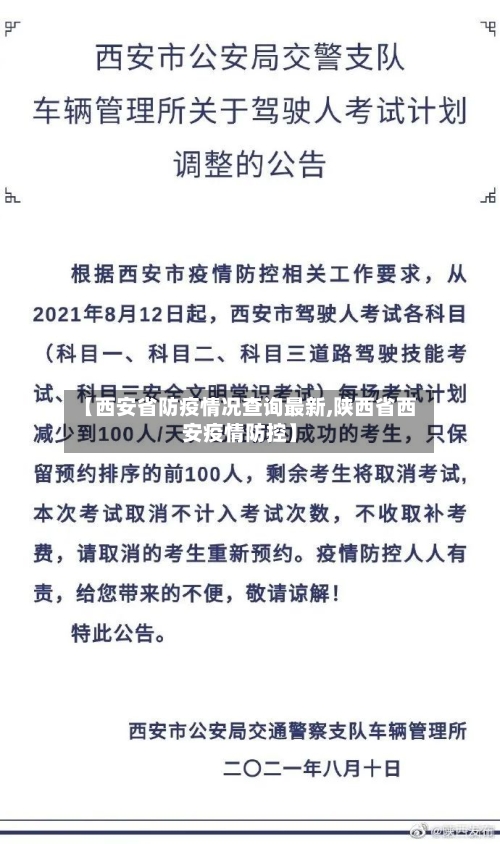 【西安省防疫情况查询最新,陕西省西安疫情防控】-第1张图片