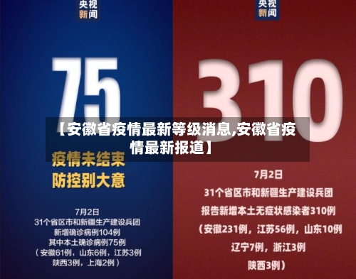 【安徽省疫情最新等级消息,安徽省疫情最新报道】-第1张图片