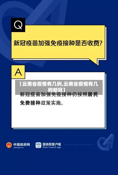 【云南省疫情有几例,云南省疫情有几例新冠】-第2张图片