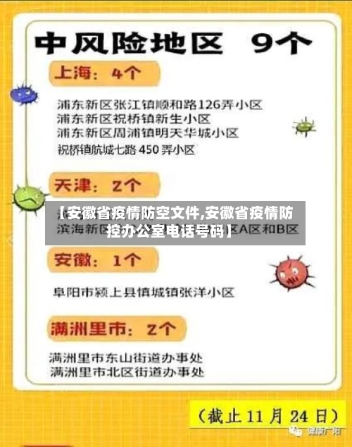 【安徽省疫情防空文件,安徽省疫情防控办公室电话号码】-第1张图片