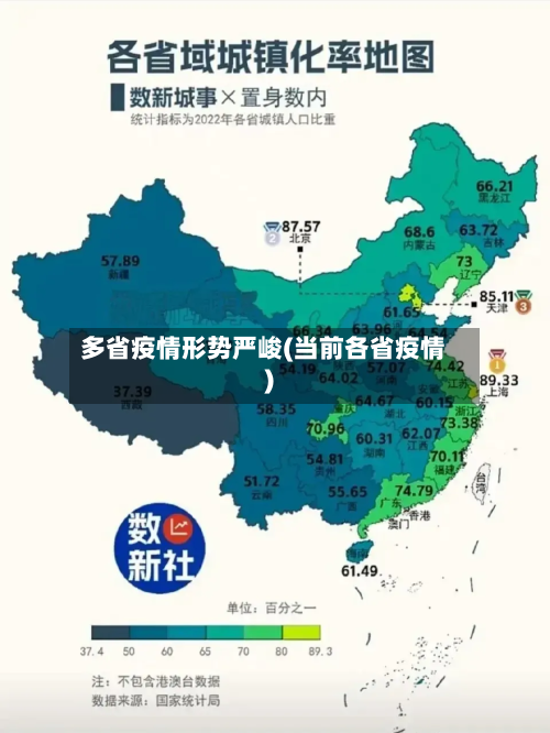 多省疫情形势严峻(当前各省疫情)-第2张图片