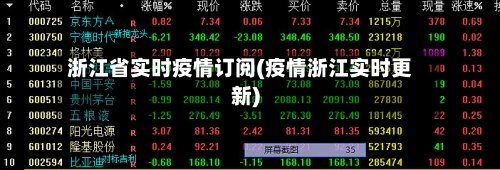 浙江省实时疫情订阅(疫情浙江实时更新)-第3张图片