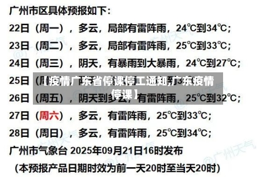 【疫情广东省停课停工通知,广东疫情 停课】-第1张图片