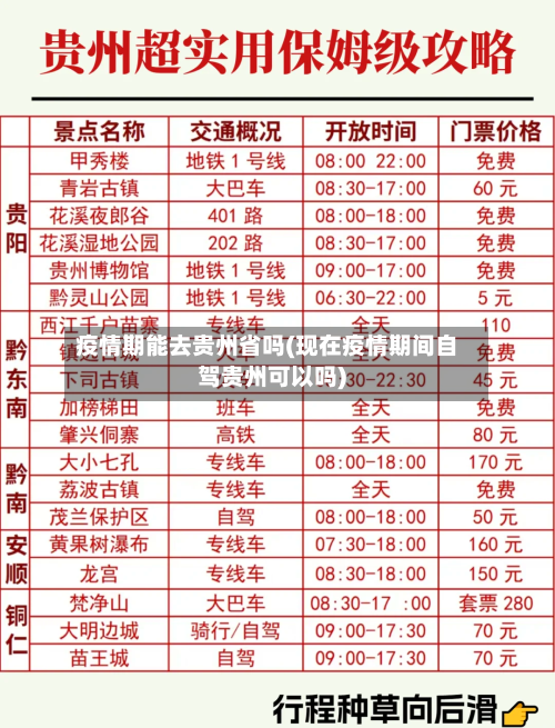 疫情期能去贵州省吗(现在疫情期间自驾贵州可以吗)-第1张图片