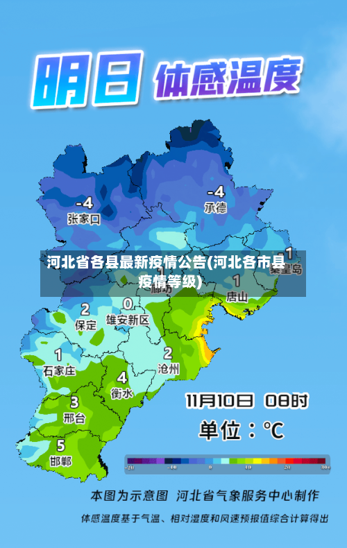 河北省各县最新疫情公告(河北各市县疫情等级)-第1张图片