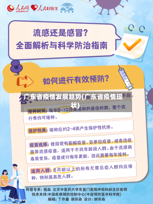 广东省疫情发展趋势(广东省疫情现状)-第2张图片