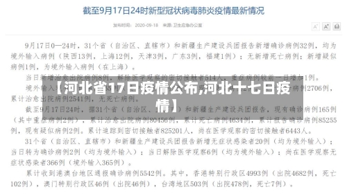 【河北省17日疫情公布,河北十七日疫情】-第1张图片