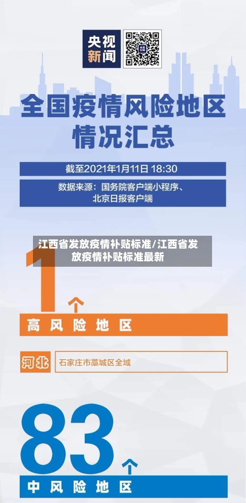 江西省发放疫情补贴标准/江西省发放疫情补贴标准最新-第1张图片