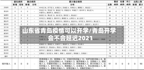 山东省青岛疫情可以开学/青岛开学会不会延迟2021-第1张图片