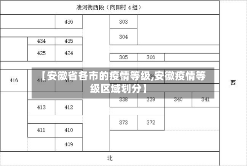 【安徽省各市的疫情等级,安徽疫情等级区域划分】-第1张图片