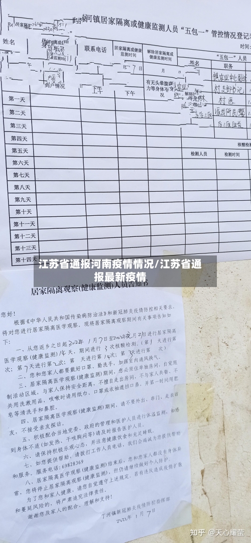 江苏省通报河南疫情情况/江苏省通报最新疫情-第2张图片