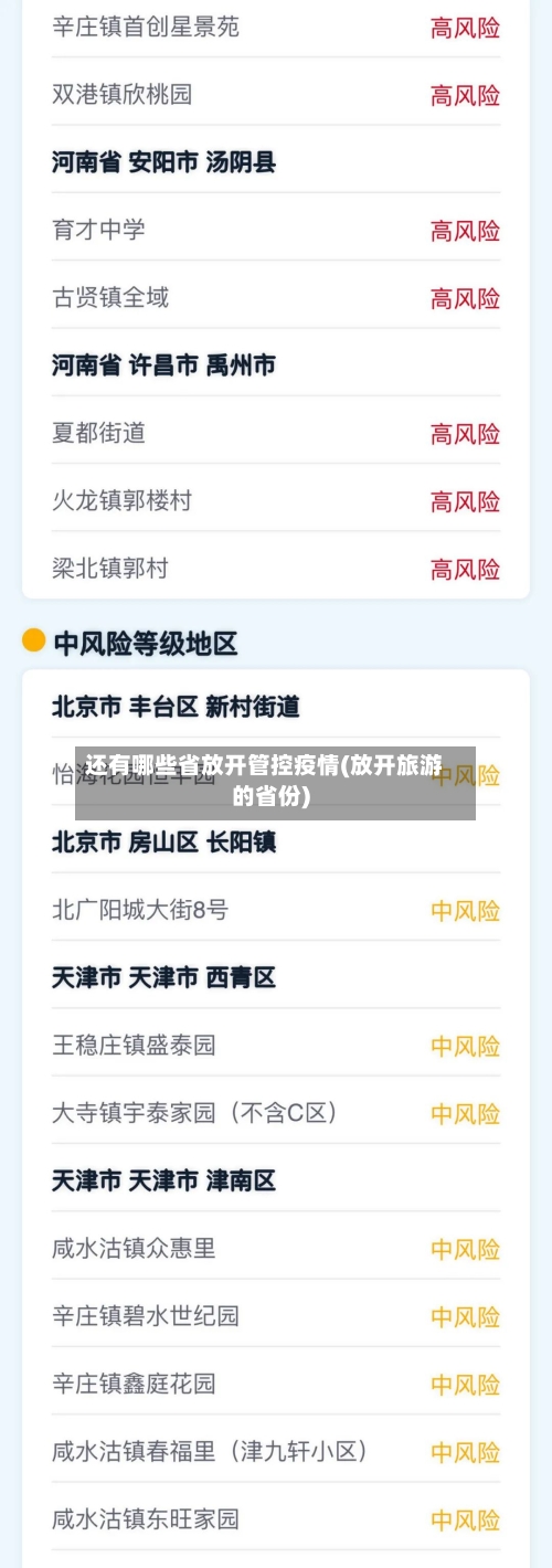还有哪些省放开管控疫情(放开旅游的省份)-第3张图片