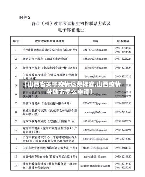 【山西省关于疫情退费标准,山西疫情补助金怎么申请】-第3张图片