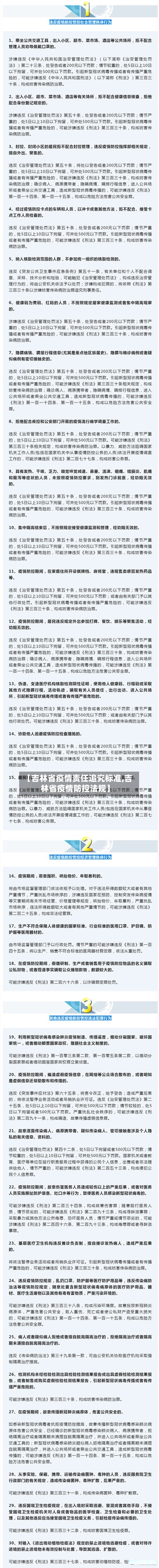 【吉林省疫情责任追究标准,吉林省疫情防控法规】-第3张图片