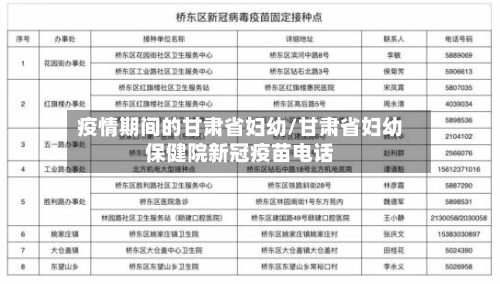 疫情期间的甘肃省妇幼/甘肃省妇幼保健院新冠疫苗电话-第1张图片