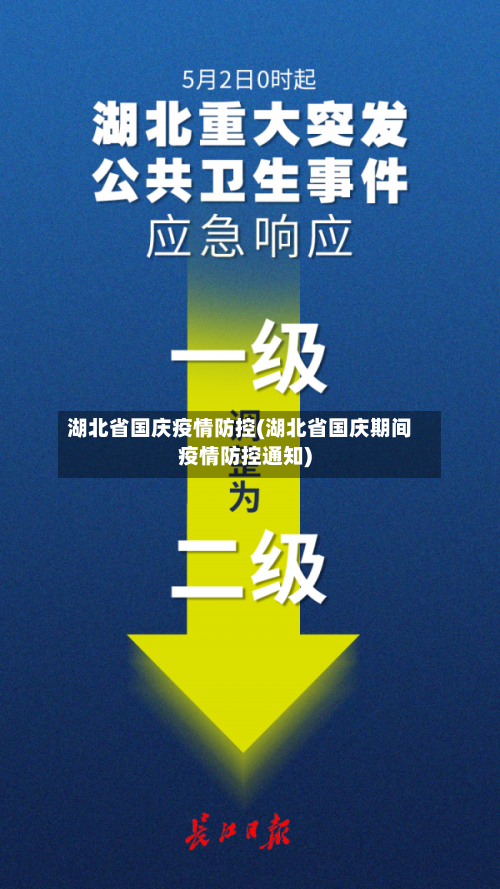 湖北省国庆疫情防控(湖北省国庆期间疫情防控通知)-第1张图片