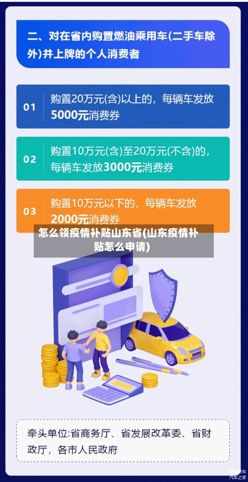 怎么领疫情补贴山东省(山东疫情补贴怎么申请)-第1张图片