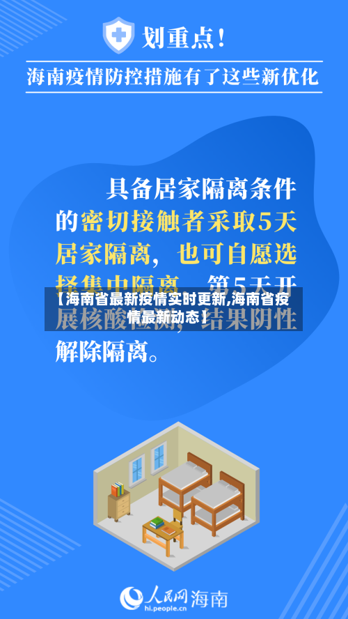 【海南省最新疫情实时更新,海南省疫情最新动态】-第1张图片