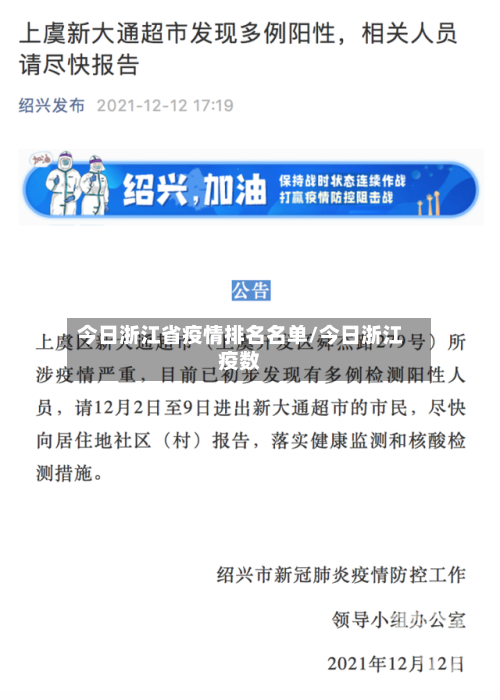 今日浙江省疫情排名名单/今日浙江疫数-第1张图片