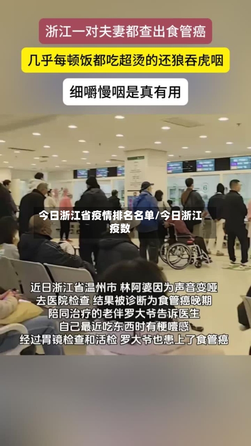 今日浙江省疫情排名名单/今日浙江疫数-第3张图片