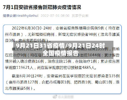 9月21日31省疫情/9月21日24时全国疫情报告-第1张图片