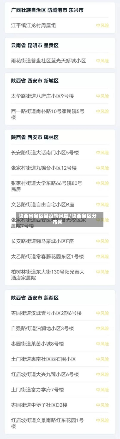 陕西省各区县疫情风险/陕西各区分布图-第1张图片