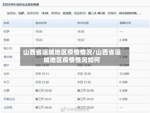 山西省运城地区疫情情况/山西省运城地区疫情情况如何-第1张图片