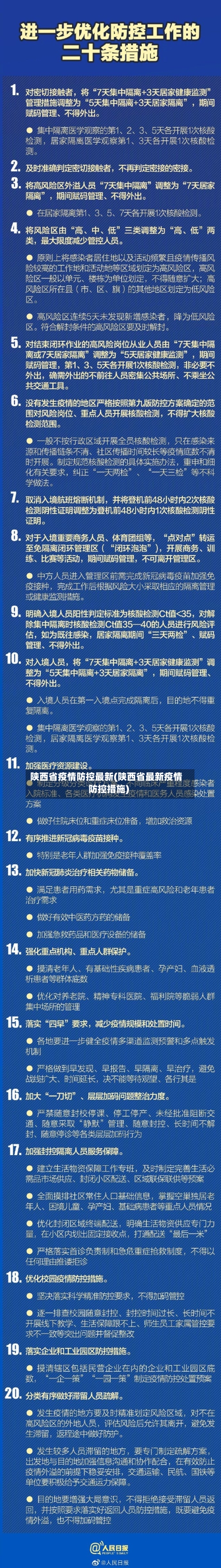 陕西省疫情防控最新(陕西省最新疫情防控措施)-第2张图片