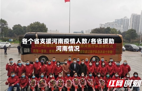 各个省支援河南疫情人数/各省援助河南情况-第1张图片