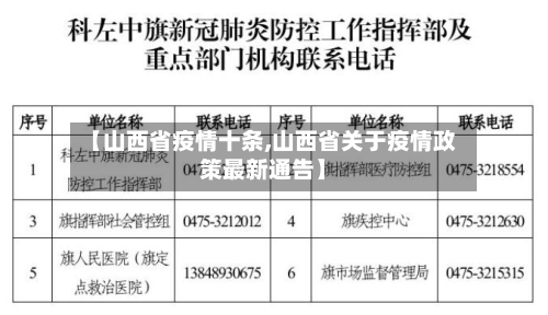 【山西省疫情十条,山西省关于疫情政策最新通告】-第3张图片