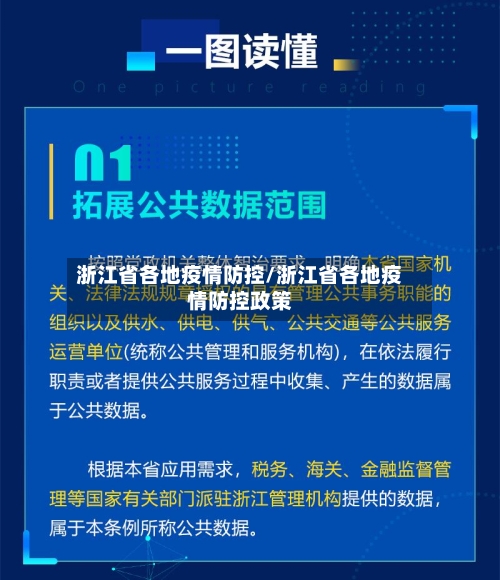 浙江省各地疫情防控/浙江省各地疫情防控政策-第3张图片