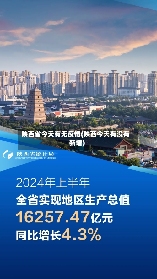 陕西省今天有无疫情(陕西今天有没有新增)-第2张图片