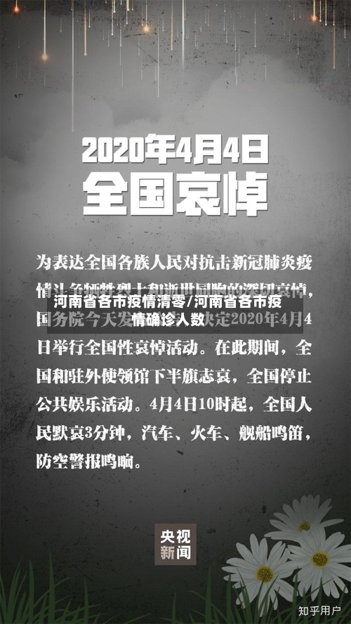 河南省各市疫情清零/河南省各市疫情确诊人数-第1张图片