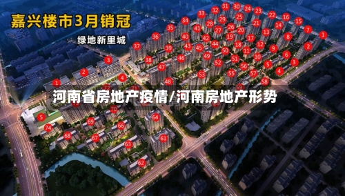 河南省房地产疫情/河南房地产形势-第1张图片
