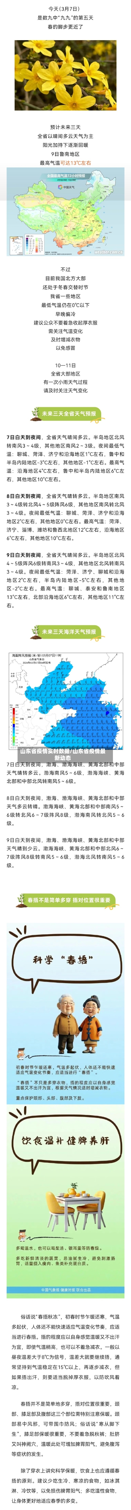山东省疫情实时数据/山东省疫情最新动态-第1张图片