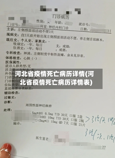 河北省疫情死亡病历详情(河北省疫情死亡病历详情表)-第2张图片