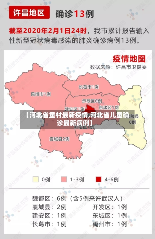 【河北省童村最新疫情,河北省儿童确诊最新病例】-第2张图片