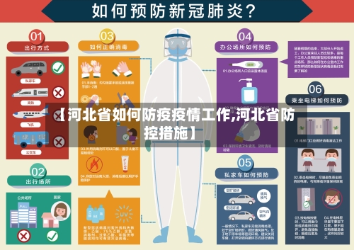 【河北省如何防疫疫情工作,河北省防控措施】-第3张图片