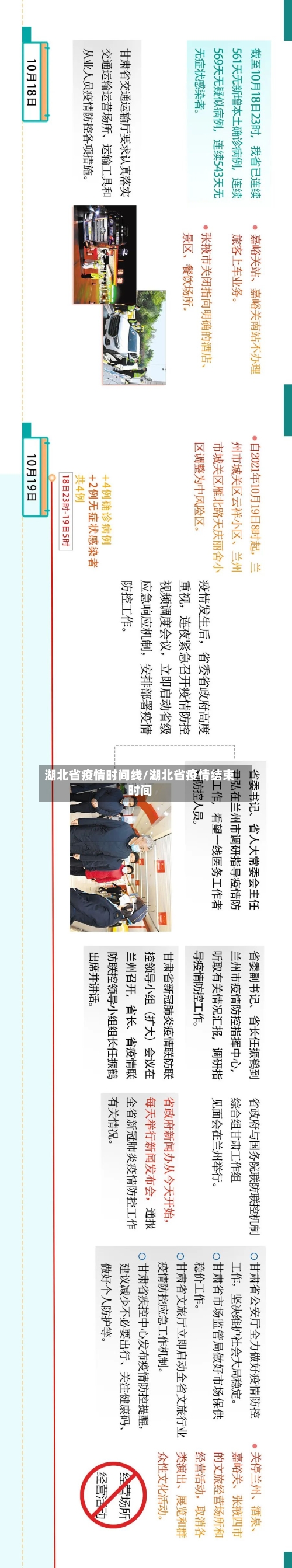 湖北省疫情时间线/湖北省疫情结束时间-第3张图片